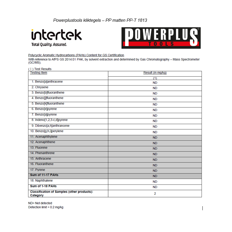 Het product liever eerst testen? Kom dan eens langs bij ons in de winkel Het product liever eerst testen? Kom dan eens langs bij ons in de winkel